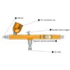 Portable Airbrush Kit - Gold - Image 3